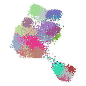 Level_4 plot preview