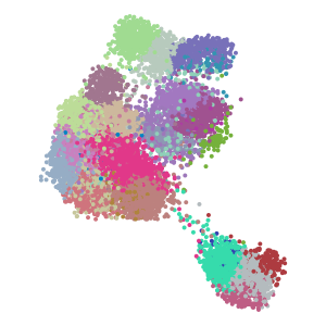 Level_4 plot preview
