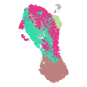 Level_4 plot preview